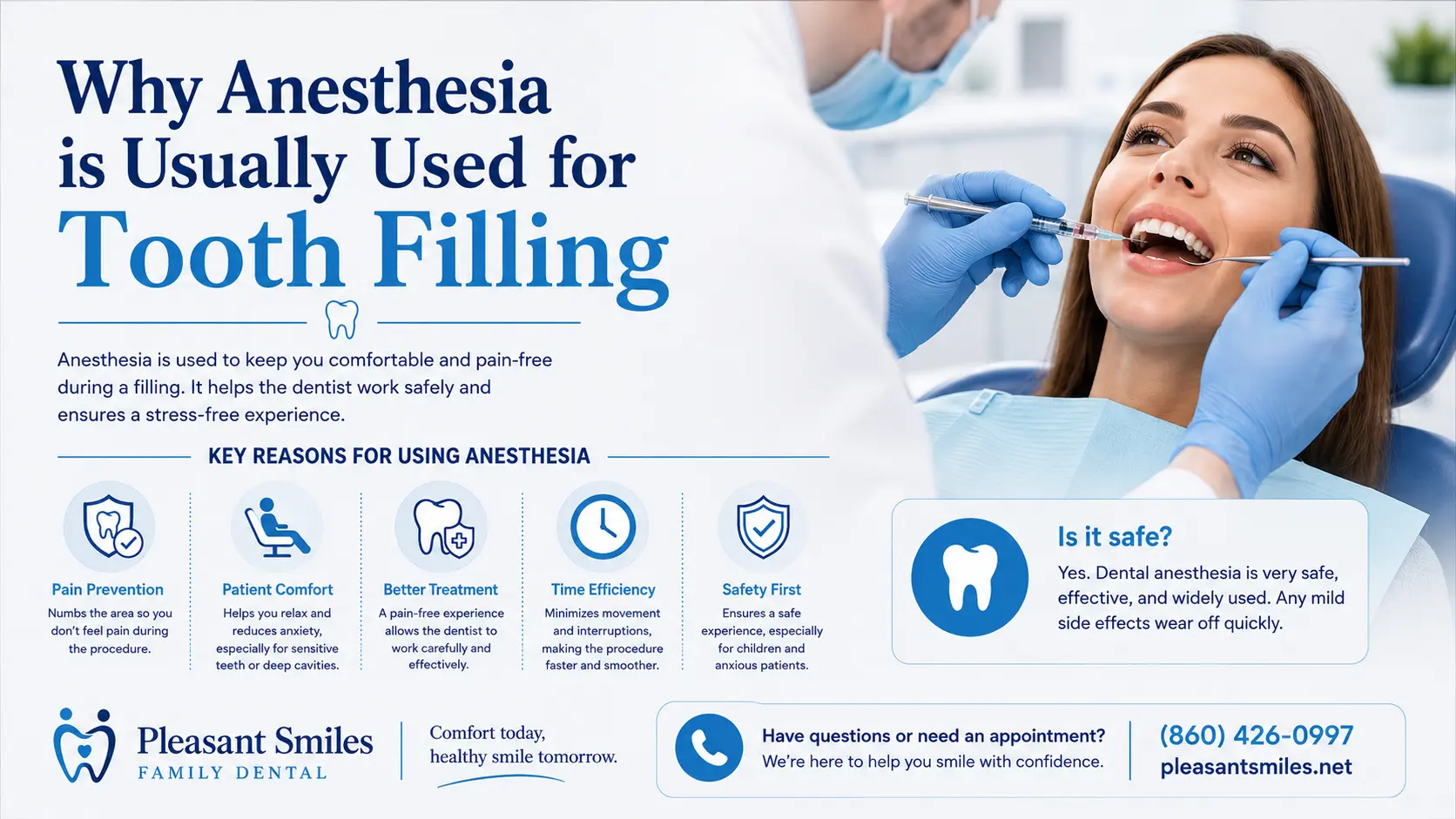 Why Anesthesia is Usually Used for Tooth Filling