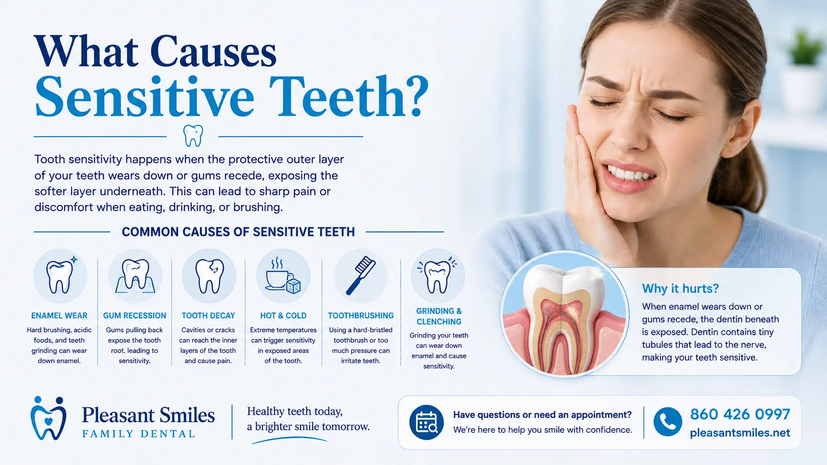 What Causes Sensitive Teeth?